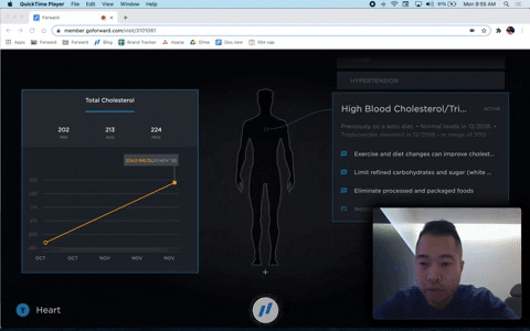 animated gif of forward at home virtual doctor's visit
